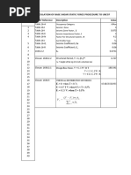 Calculation of Base Shear To UBC97