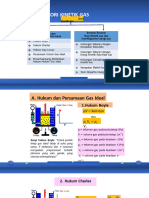 TEORI KINETIK GAS-dikonversi
