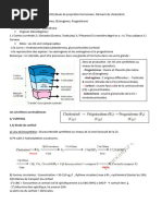Comprendre l'hypercorticisme | PDF | Cortisol | Système endocrinien