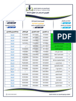 تقويم الدراسات العليا 2023 - فريق التسجيل على الجامعات التركية