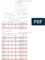 NIFTY - 3 Min - PCR Intraday Trend Based On Options Data - Binary Trader