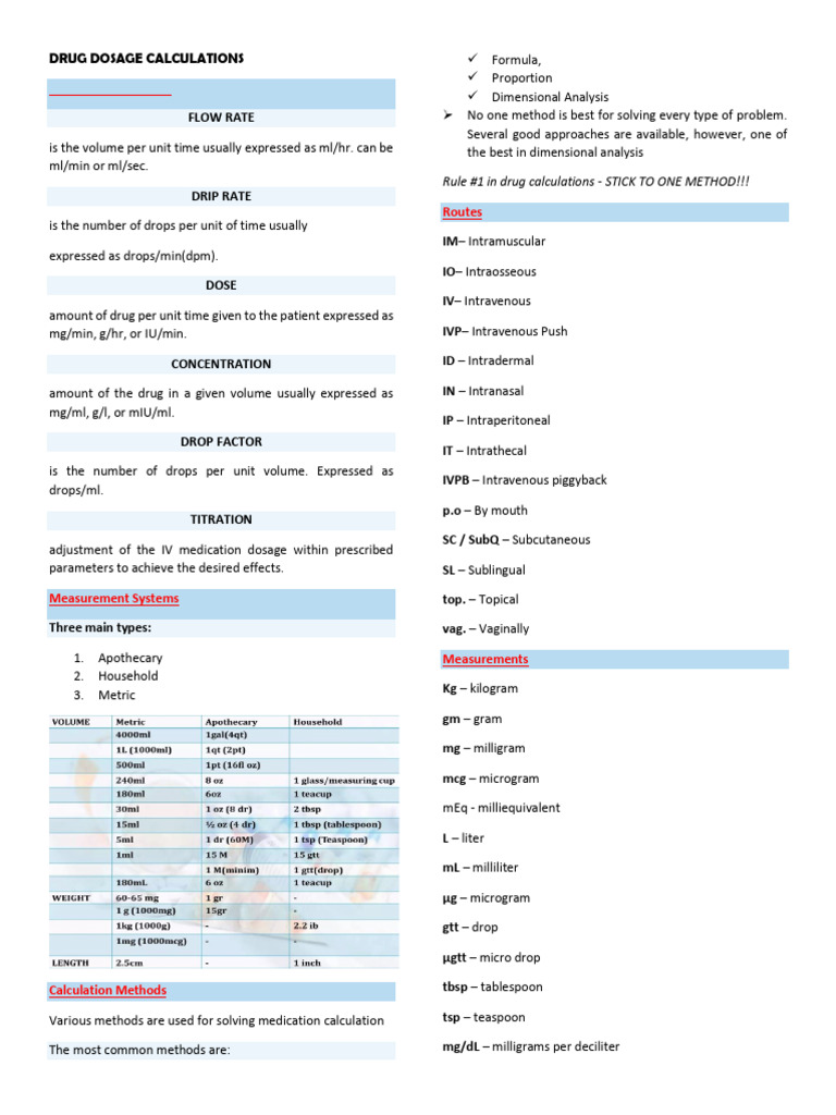 Drug Dosage Calculation Guide | PDF | Dose (Biochemistry) | Chemistry
