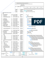 Planning - AEP - Touba - Revisé - Mai 2023 - v2