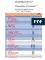 Daftara Nama Siswa Belum Ada Nilai Penugasan