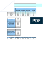 Rapport Du Mois de Janvier 2023