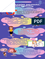 Infografía Proceso de Compra Online 3d Ilustrado Gradiente Violeta