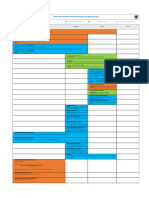 Matriz de Indicadores de Manutenção