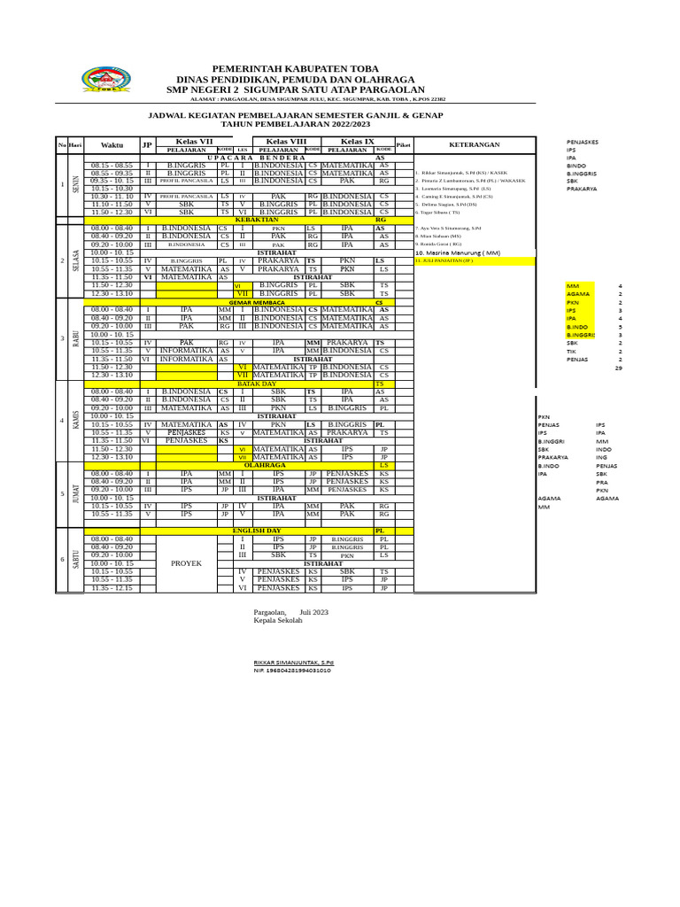 Roster Pembelajaran SMP Negeri 2 2023 | PDF