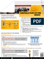  Calculation of PPE Needs by Aiman Muhammad Jaidi S.KM