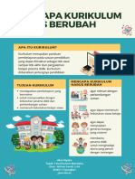 Poster Menyebarkan Pemahaman Mengapa Kurikulum Harus Berubah