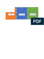 Block Diagram p10 Igm