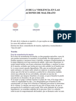 El Ciclo de La Violencia de Género y El Maltrato