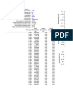 Loma Prieta Earthquake:Diamond Height: 0.02 0.1 25 Yes 4096 No