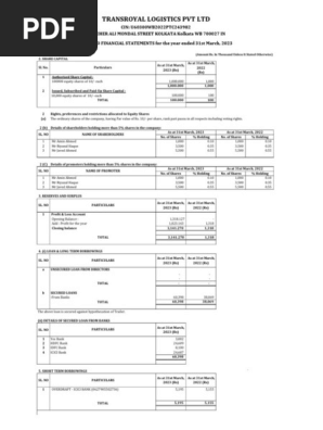NOTE 1ST PAGE