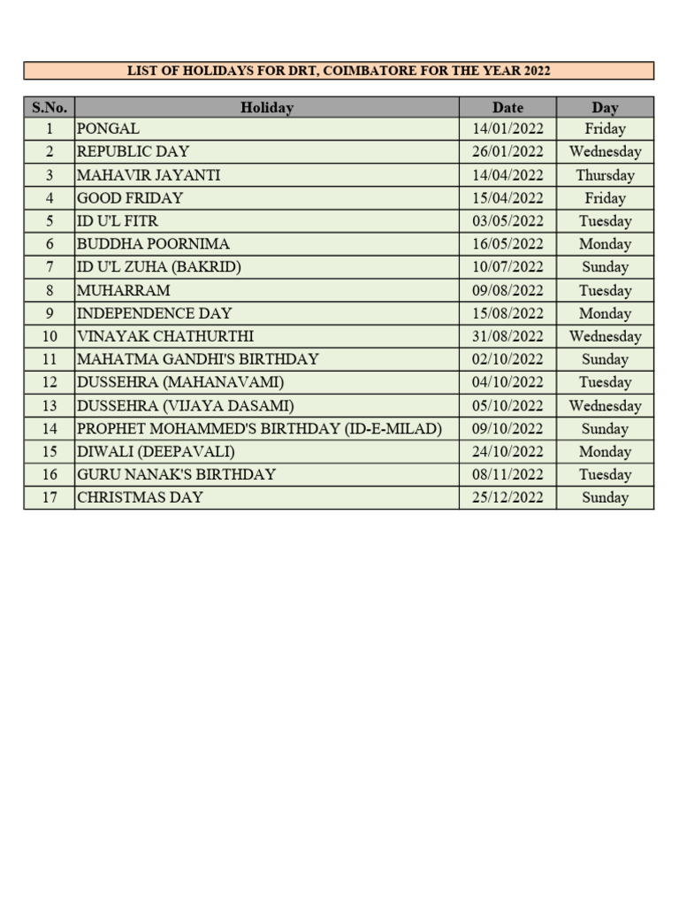 list-of-holidays-for-drt-coimbatore-for-the-year-2022-pdf