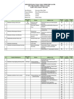 Format Kisi-kisi-Soal-ganjil