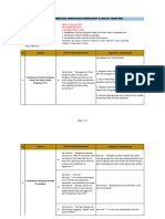 Data Meeting 12 Januari 2023