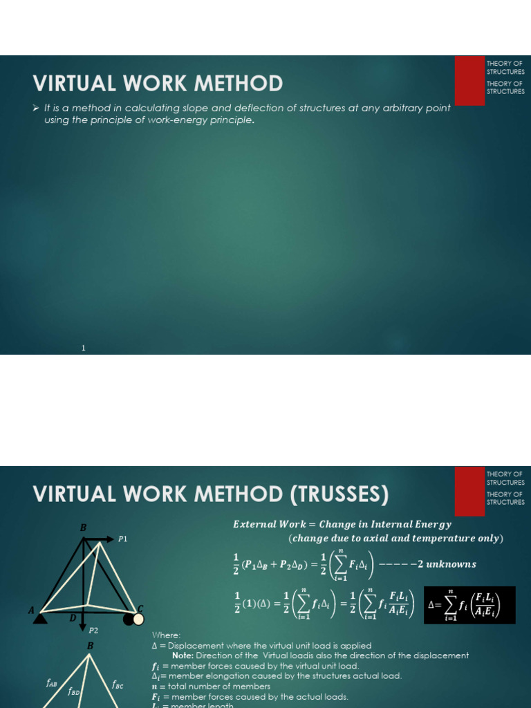 Virtual Work Method Lesson PDF | Download Free PDF | Truss | Young's ...