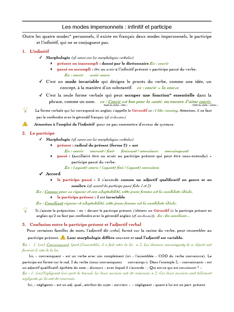 Modes impersonnels : infinitif et participe | PDF | Verbe | Unités ...