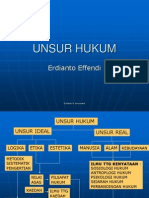 Unsur Hukum