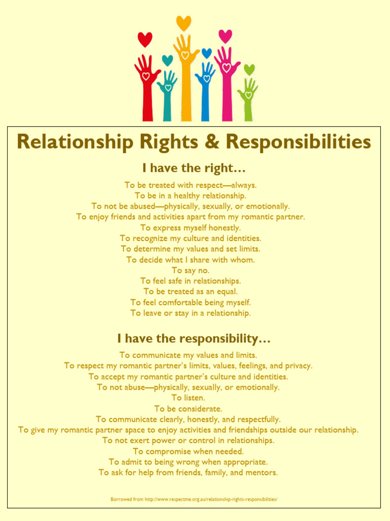 Relationship Rights and Responsibilities PDF