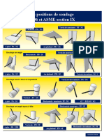 Positions de Soudage EN ASME