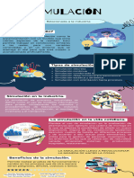 Infografía SIMULACIÓN