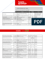 Retomada Musica Resultado Da Habilitacao Apos Recursos