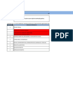 INSTRUCAO PARA CLASSIFICACAO ITENS GENERICOS FERROPORT REV00 (1)