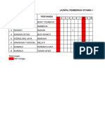 Jadwal Posyandu DN Vit A