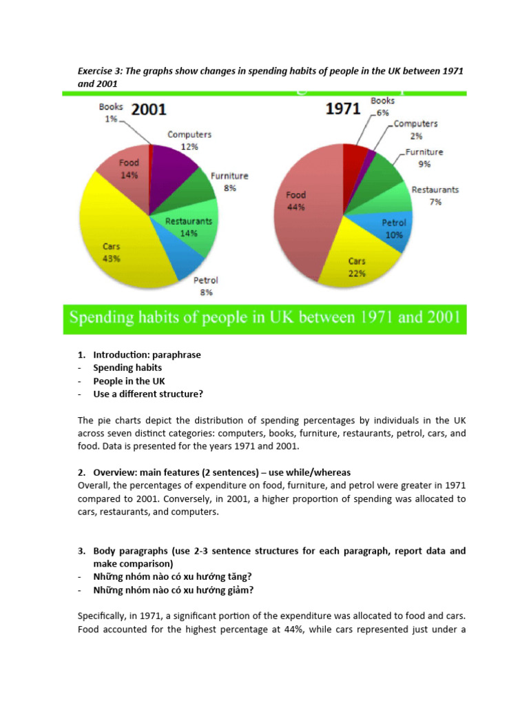 Sentence Structures | PDF | Finance & Money Management | Social Science