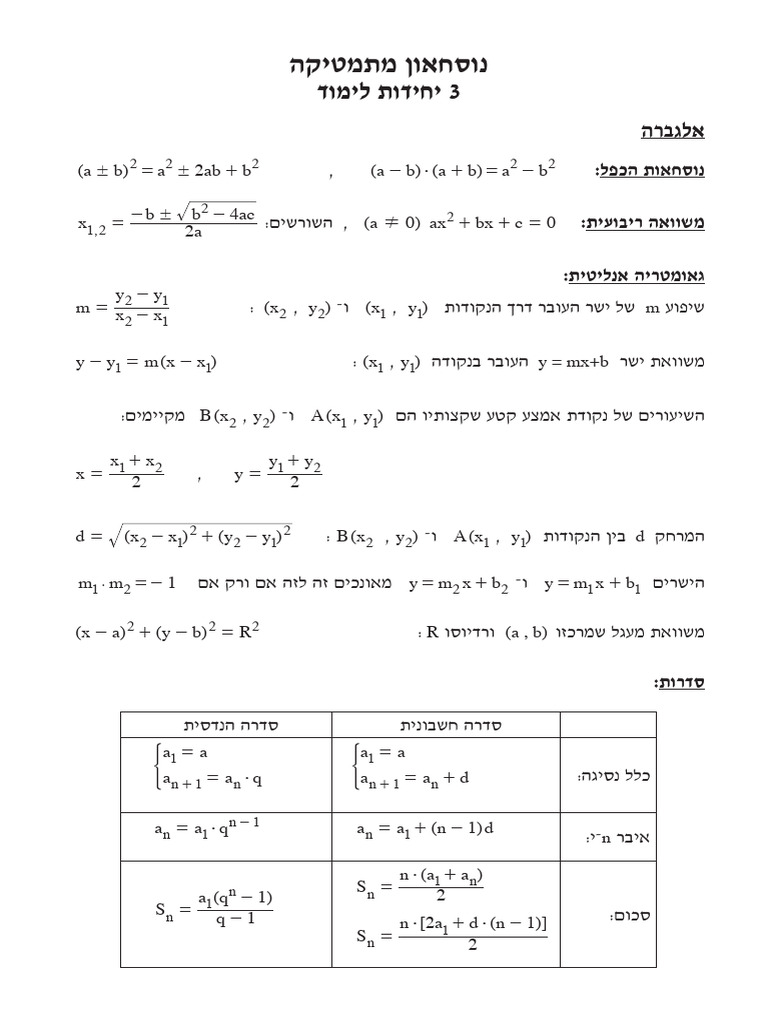 Grade 3 Math Formula