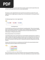 Circular Linked List Operations