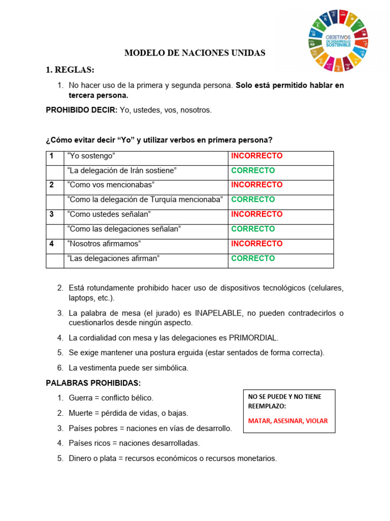 Modelo De Naciones Unidas Pdf Derechos Organización De Comida Y