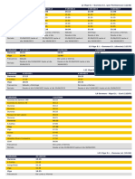 Horarios Ourense - Vigo