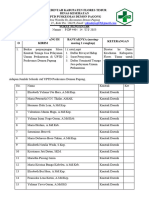 Surat Pengantar Berkas Perpanjangan Kontrak TPJU Perkantoran 2023