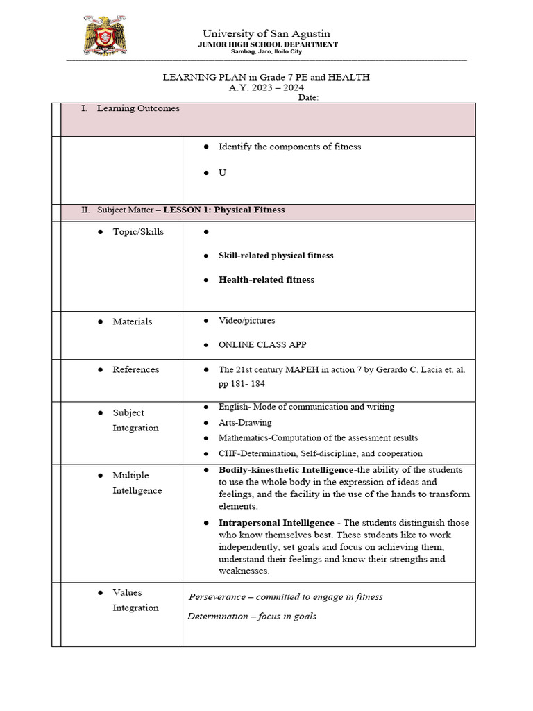 Sample Learning Plan PDF Behavior Modification Learning