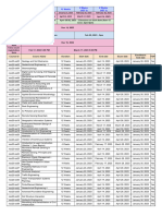 NPTEL Courses List (Civil Engg.) - Jan - April 2023
