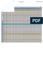 Distribuição Atletas Treino - 2022-23 06-03 A 12-03