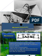 Microwave - Systems For Students