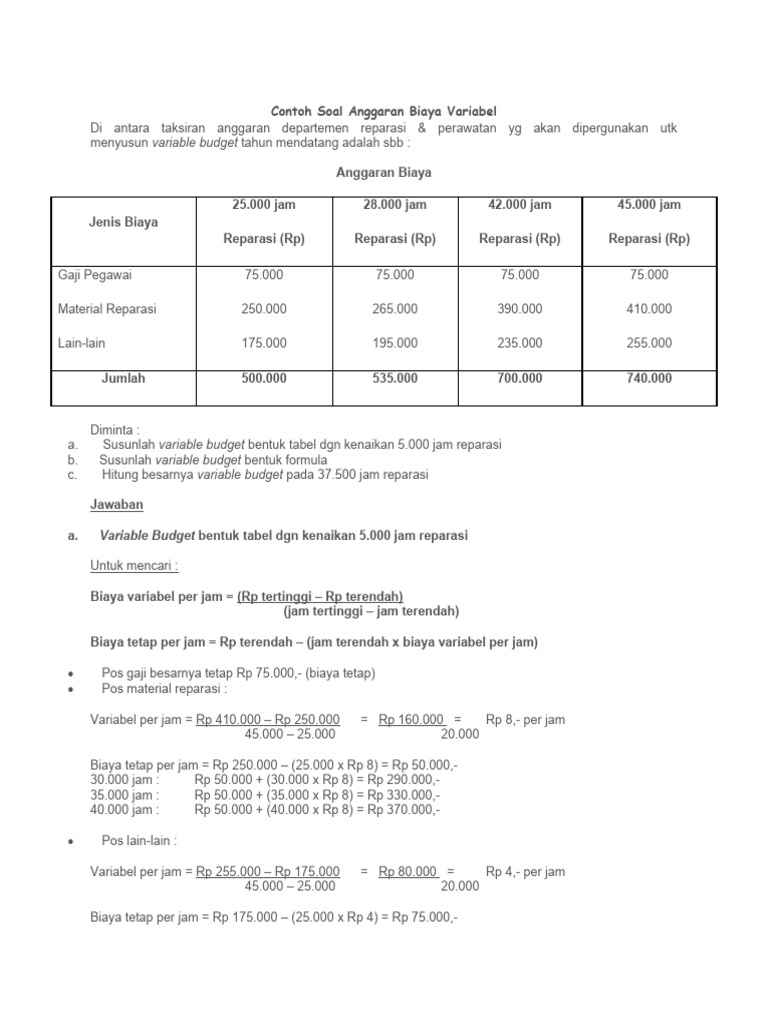 Contoh Anggaran Biaya Variabel | PDF