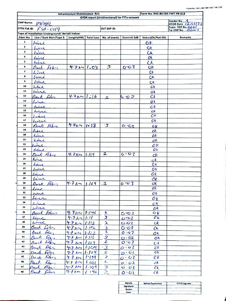 Adobe Scan 23 Nov 2023 Pdf