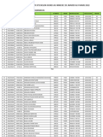 Avancements Echelon Signes de Janvier Au 09 Mars 2022