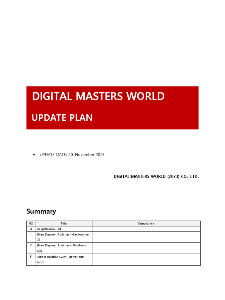 Digital Masters World Update: Nov 2023 | PDF