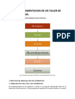 DISEñO E IMPLEMENTACION DE UN TALLER DE GALVANOTECNIA