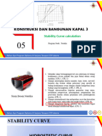 Perhitungan Stability Curve