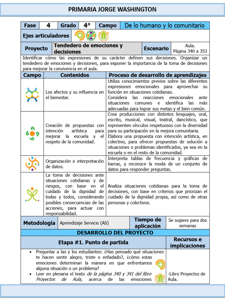 Tendedero de Emociones y Decisiones | PDF | Las emociones | Toma de ...