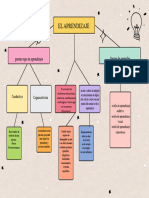 Mapa Conceptual Lluvia de Ideas Esquema Doodle Multicolor - 20230920 - 182345 - 0000