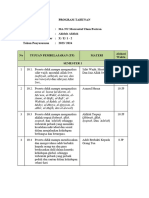 PROTA Akidah Akhlak 10