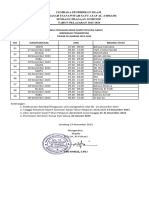 Jadwal Pat Ganjil Mts 2023-2024-1